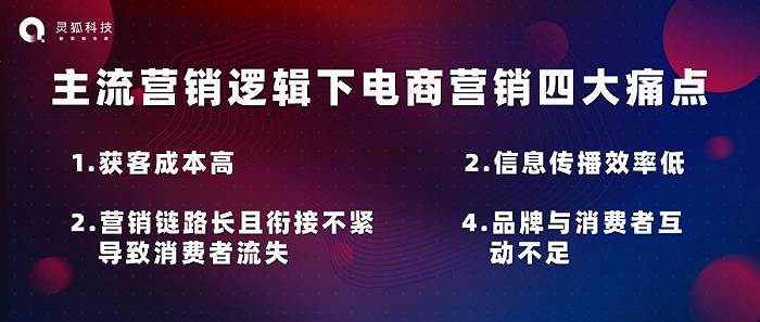 灵狐科技短链深度营销解决方案为品牌电商营销增长去痛(图1)