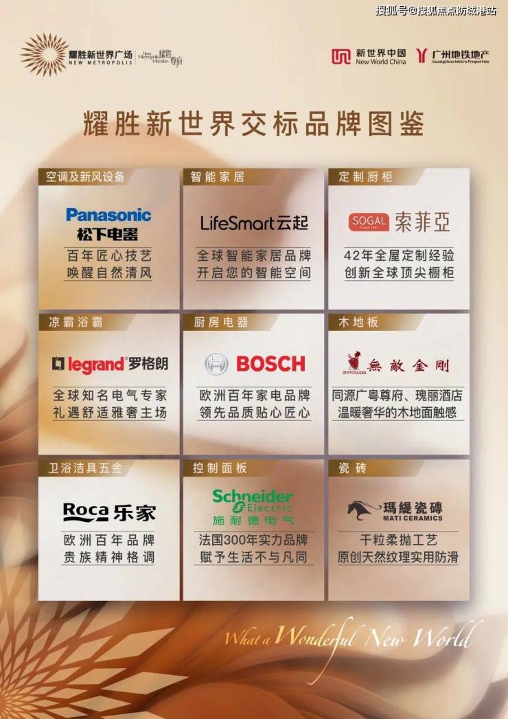广州耀胜新世耀胜尊府售楼处电线小时热线电话-营销中心电话(图10)