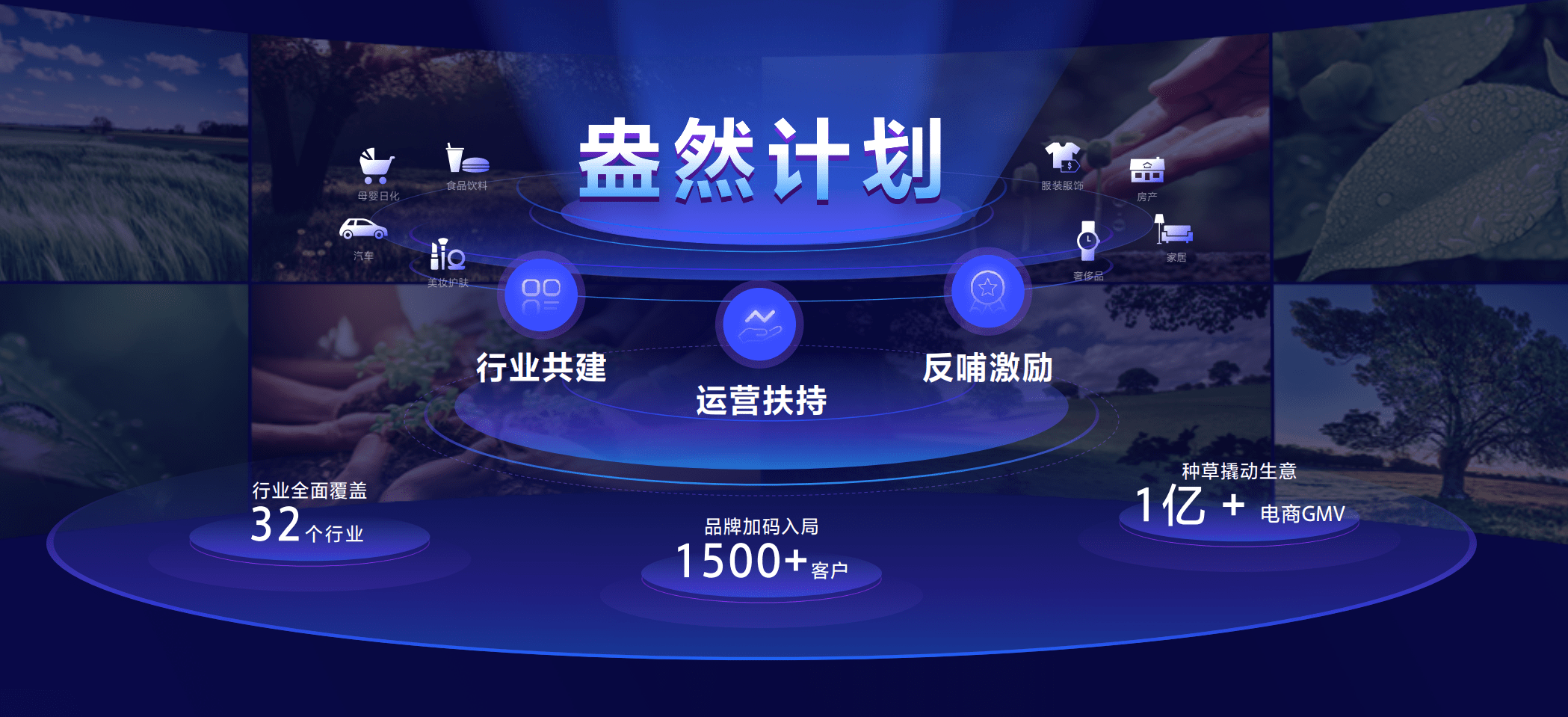 引擎大会2023·品牌营销丨做好品牌才能做大生意(图2)