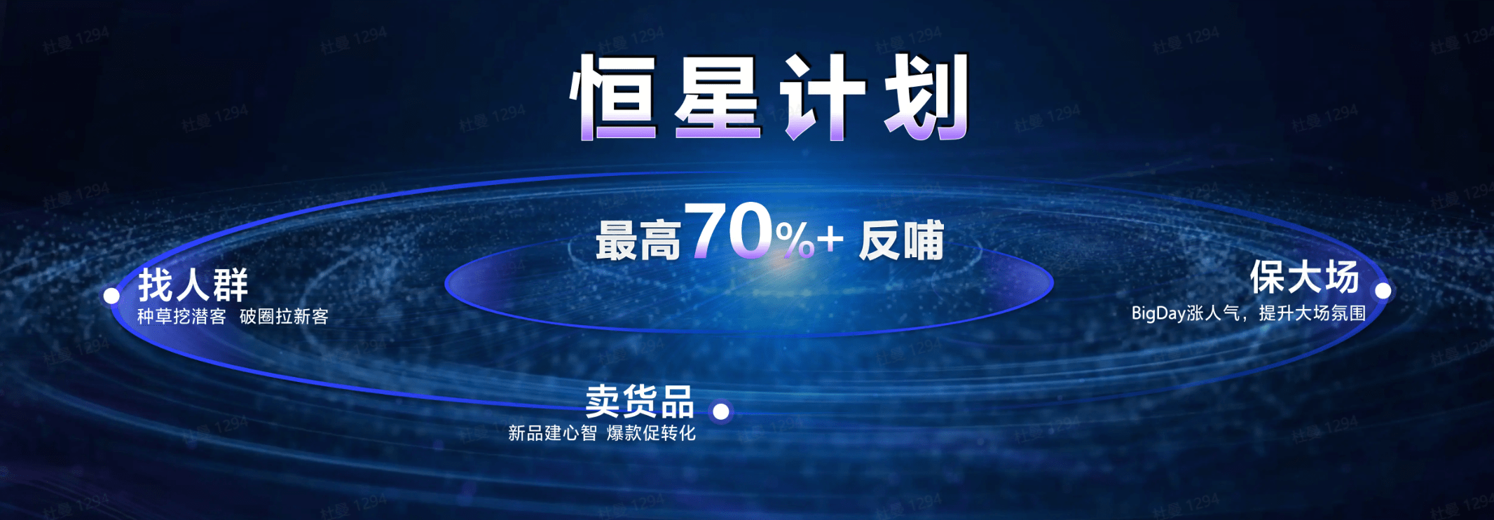 引擎大会2023·品牌营销丨做好品牌才能做大生意(图4)