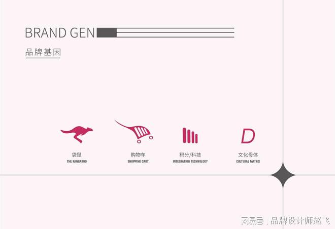 品牌LOGO设计-企业LOGO设计-标准创意(图3)