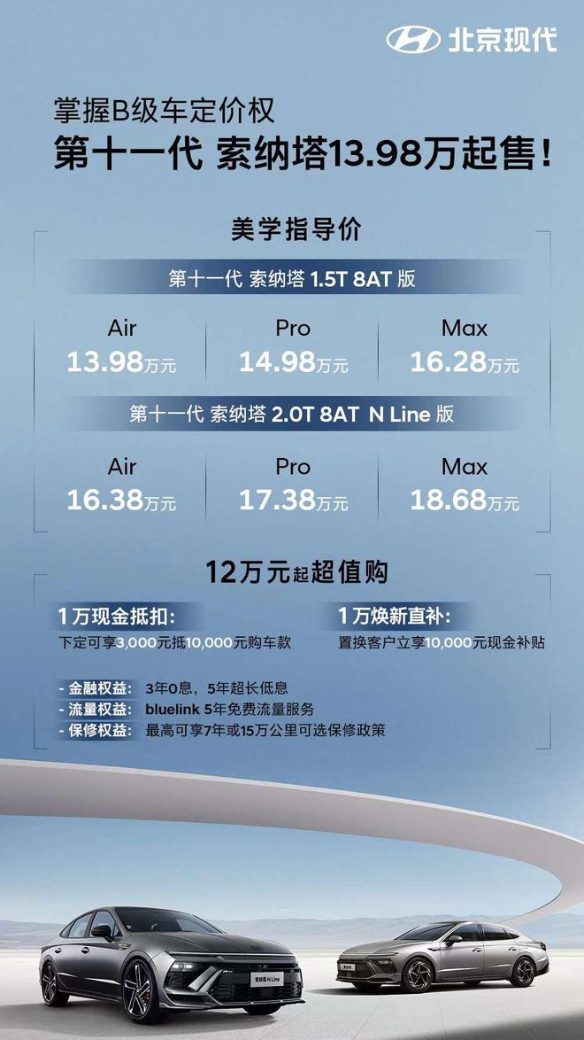 1398万索纳塔全球ONEMODEL设计能否成为中级燃油车最优选?(图2)