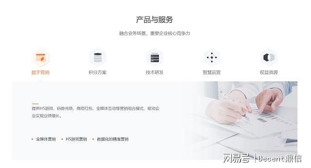 品牌营销如何做好产品卖点可视化(图5)
