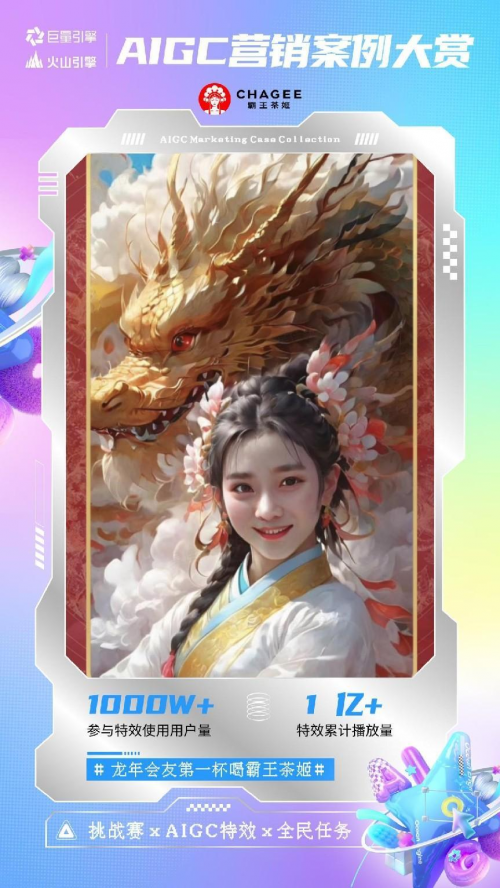 火山引擎AIGC互动营销助力品牌UGC发布量提升3倍(图2)