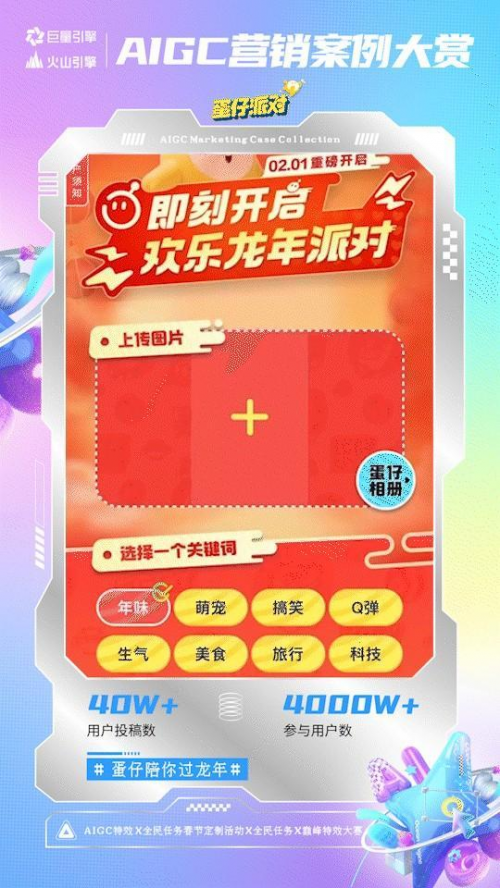 火山引擎AIGC互动营销助力品牌UGC发布量提升3倍(图7)