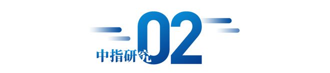 2024年1-3月沈阳房地产企业销售业绩TOP10(图3)