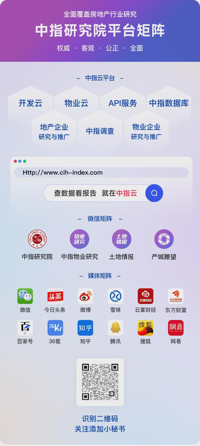 2024年1-3月沈阳房地产企业销售业绩TOP10(图6)