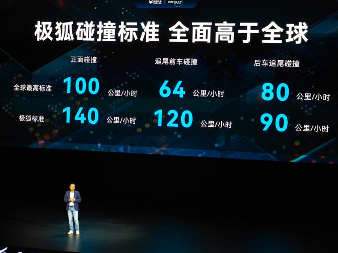 流量时代极狐想用硬核技术补上营销课(图2)