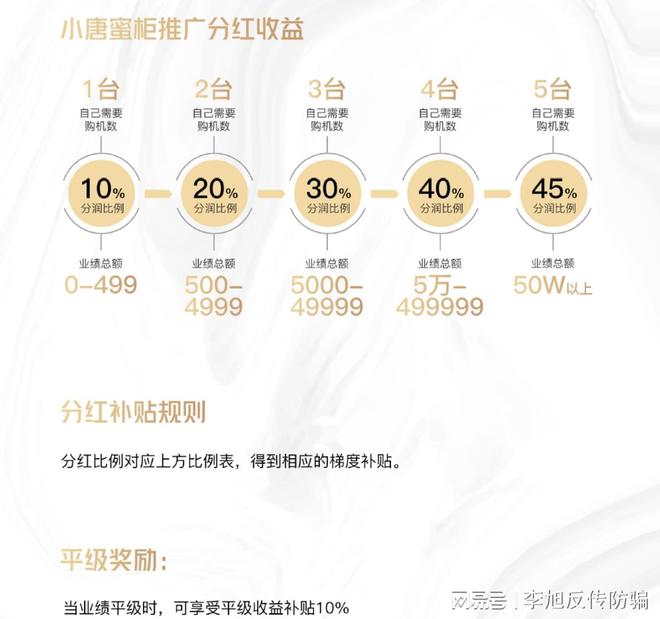 小唐蜜柜因组织、策划传销活动被罚没700余万元(图2)