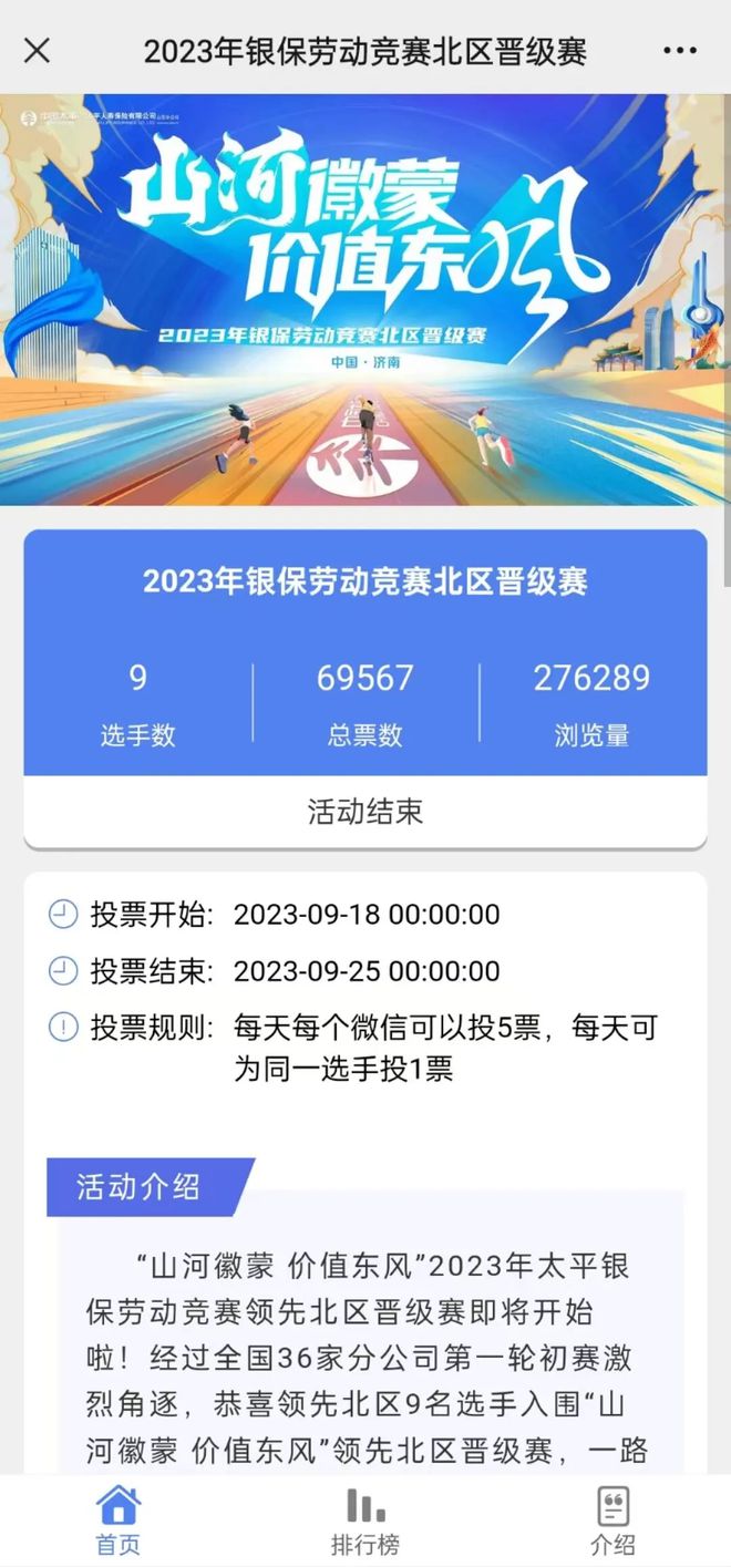 【最新】五一劳动节主题投票评选活动策划推荐！(图6)