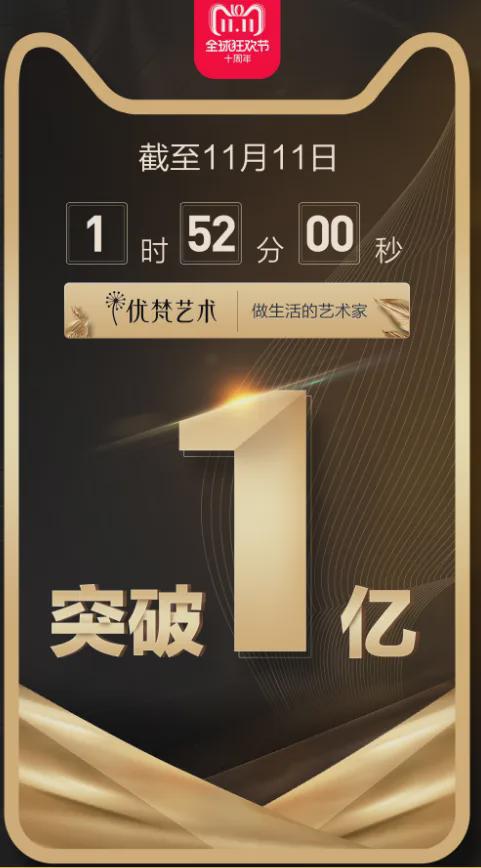 知名品牌突然“爆雷”：停业、解散！曾2小时销售上亿元(图7)