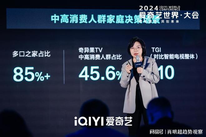 爱奇艺大屏营销专场：锚定消费主力助力品牌穿透家庭娱乐场景(图3)