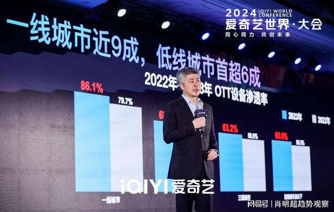 爱奇艺大屏营销专场：锚定消费主力助力品牌穿透家庭娱乐场景(图1)