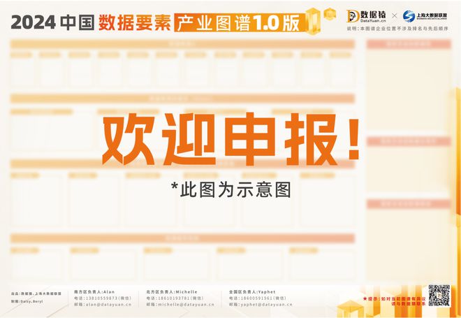 【报名】“数据要素”年度主题策划活动重磅发布(图2)