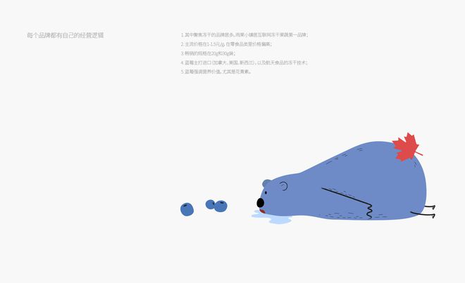 优秀的品牌设计需要具备哪些要素?(图3)