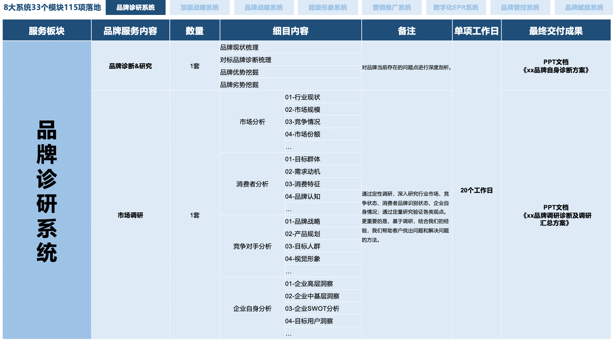 行舟品牌(图1)