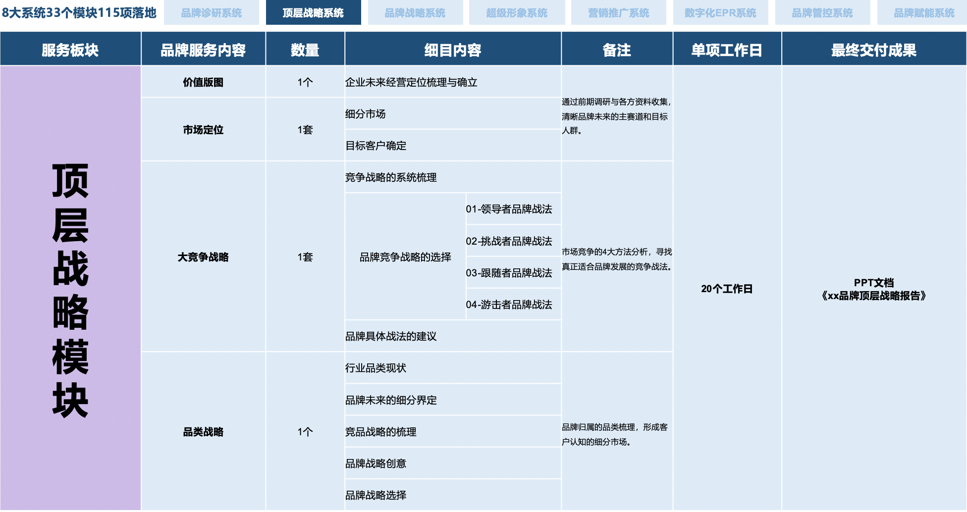 行舟品牌(图2)