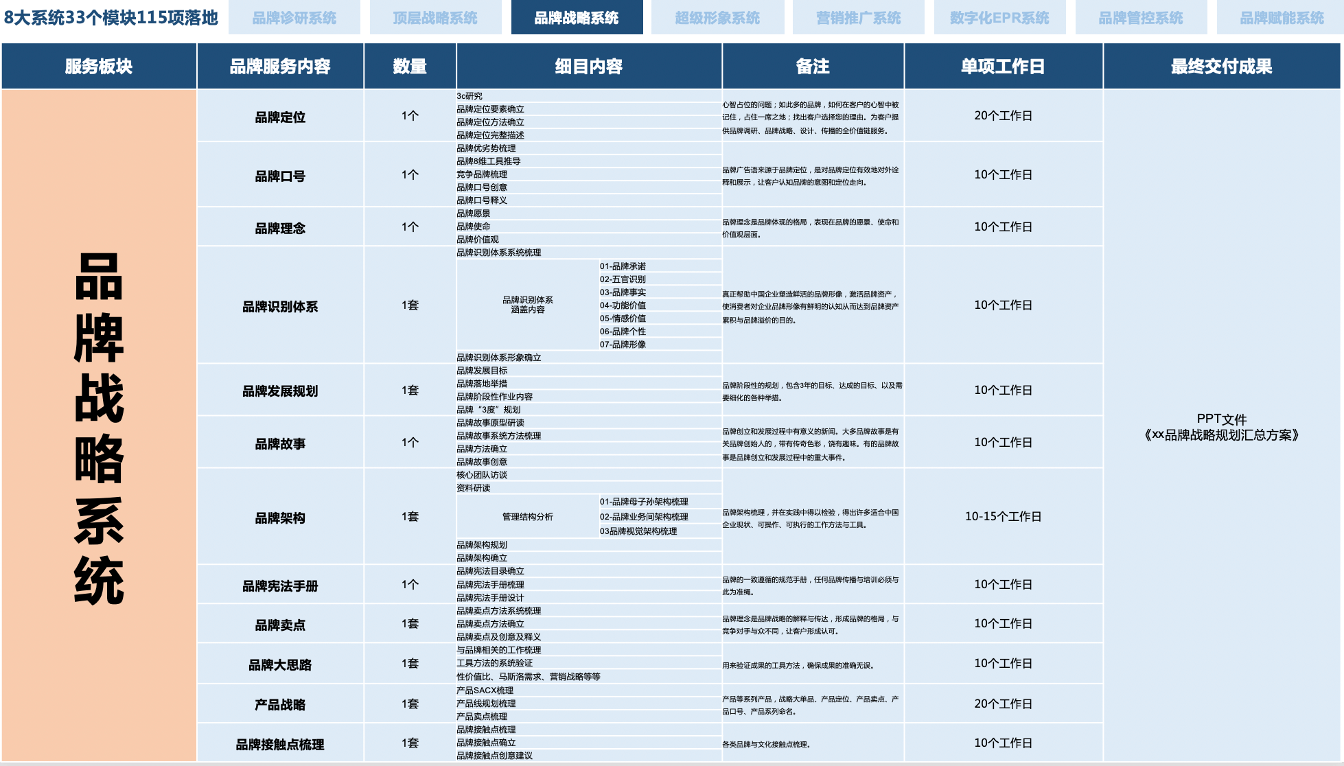 行舟品牌(图3)