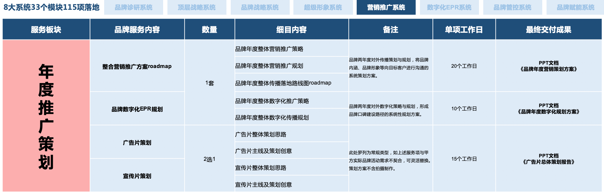 行舟品牌(图5)
