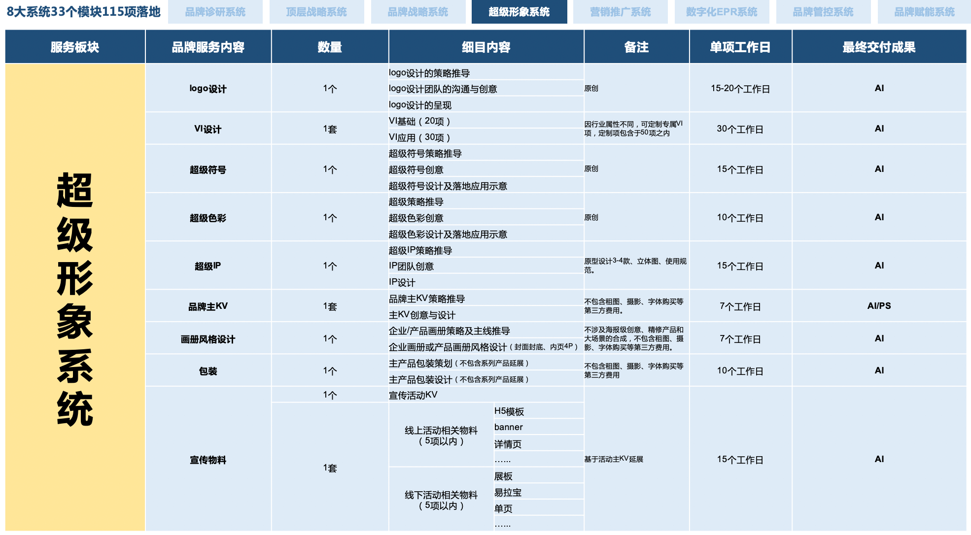 行舟品牌(图4)
