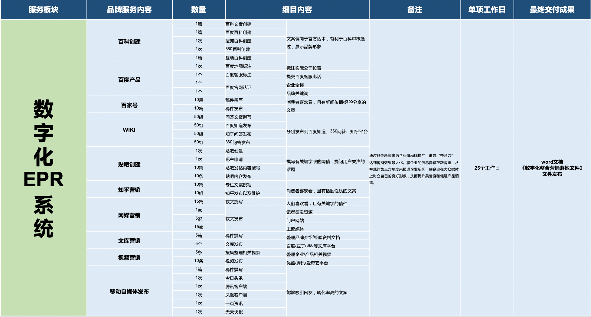 行舟品牌(图6)