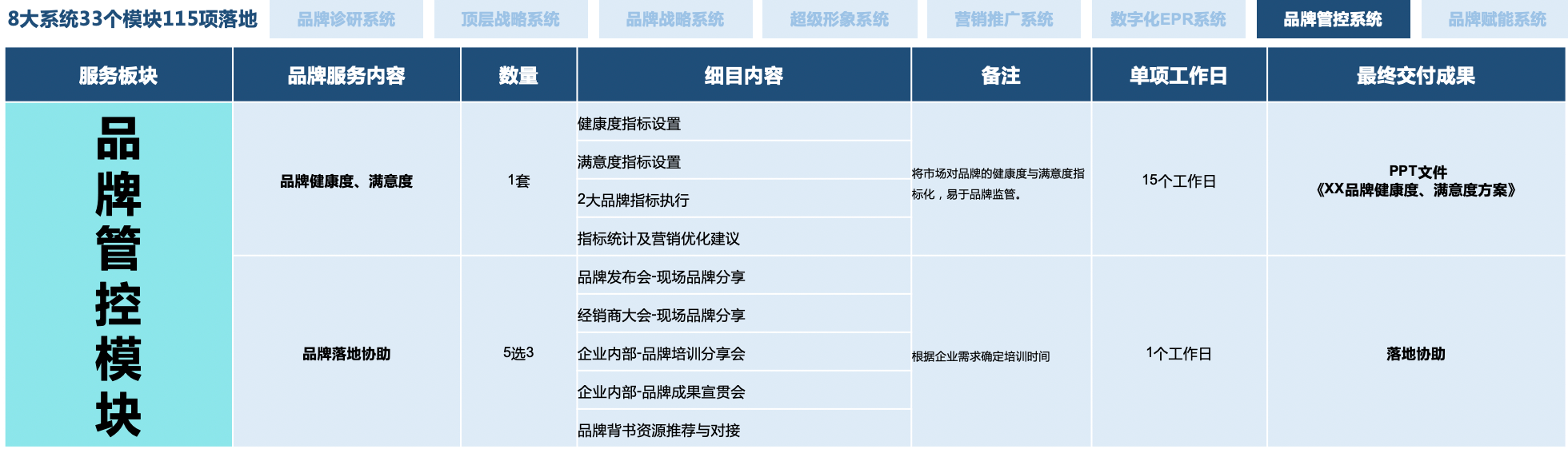 行舟品牌(图7)