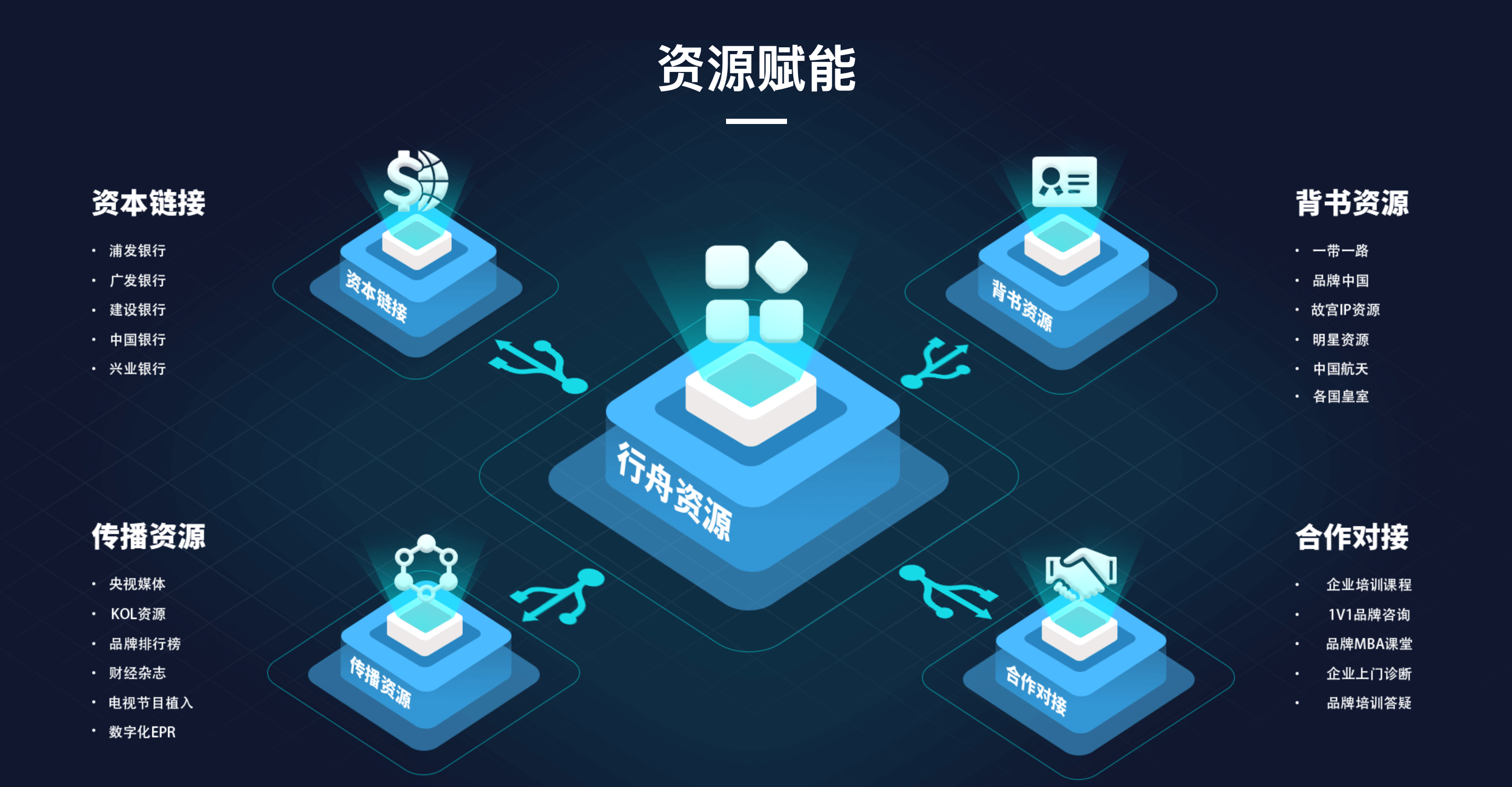 行舟品牌(图9)