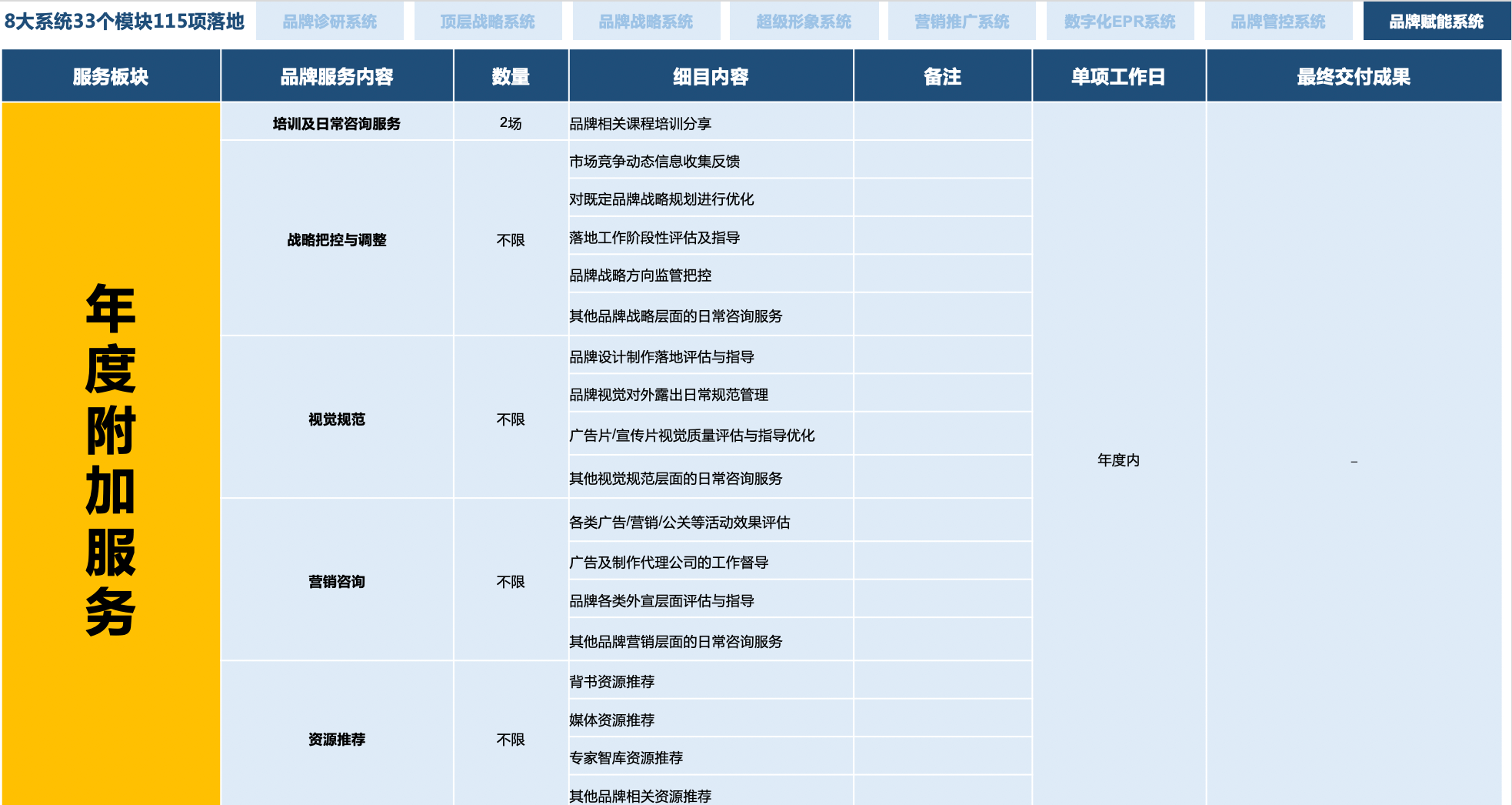 行舟品牌(图8)