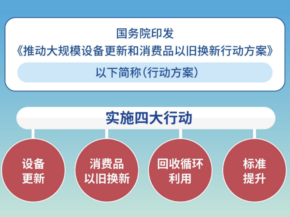 上汽大众大众品牌新能源4月销售超10000辆(图2)