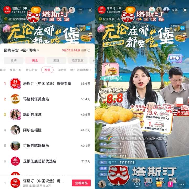 五一首日3小时爆卖超10万塔斯汀联手千千惠迎来抖音官号营销开门红！(图1)