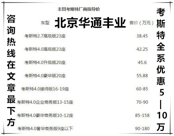 丰田考斯特厂家改装销售专卖店地址电话(图3)