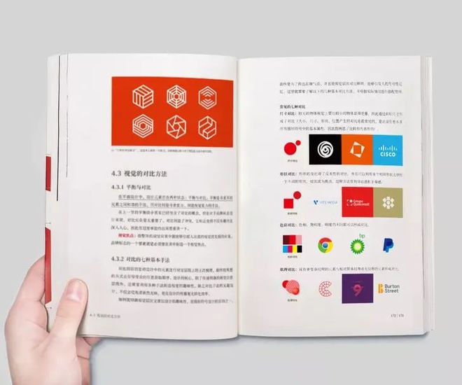 好书丨品牌设计法则(图2)