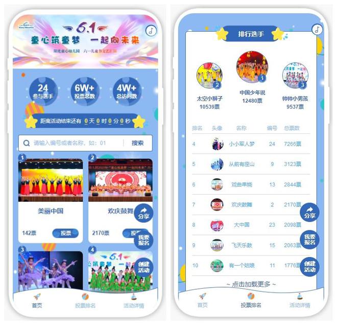 “六一儿童节”主题活动策划方案【实用推荐】(图4)