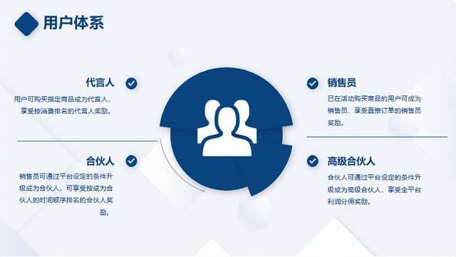 “代言人+合伙人”模式：重塑品牌与消费者关系引领营销新纪元(图2)