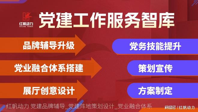 国企“七一”党建品牌活动策划方案党建活动实践方案(图3)