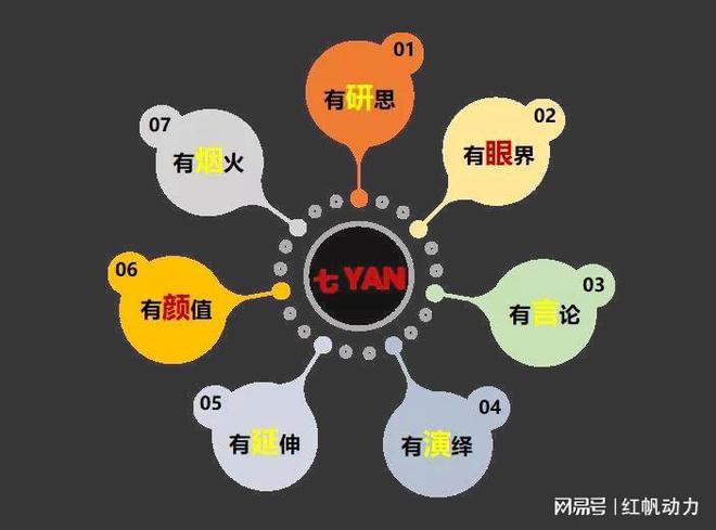 国企“七一”党建品牌活动策划方案党建活动实践方案(图2)