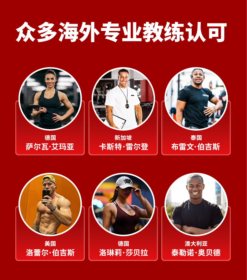 重磅！涂抹式外用氨糖养护关节便捷有效德国品牌EHRGOLS健耐德运动健身必备(图2)