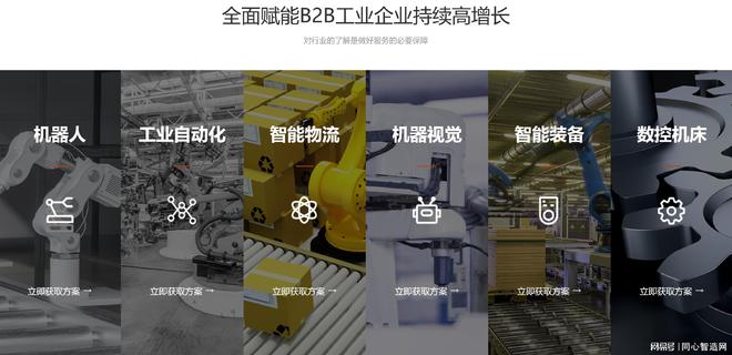 工业品牌如何精准营销推广：五大步骤打造专业形象(图2)