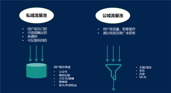 旭晨传媒公众号自动化运营系统高效助力品牌获客营销(图1)