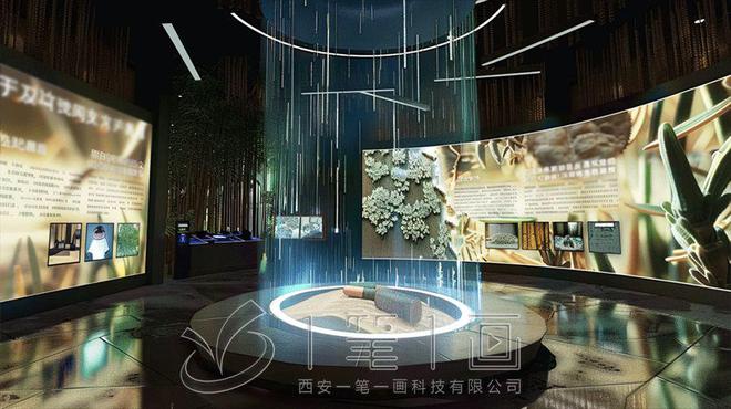 最新中医药文化活动教育基地设计方案中医药展厅拟建设方案(图2)