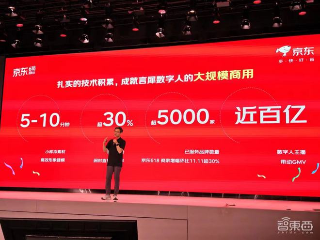 AI爆火京东618！数字人带动百亿GMVAI硬件销售额增200%VisionPro原生应用首发(图5)