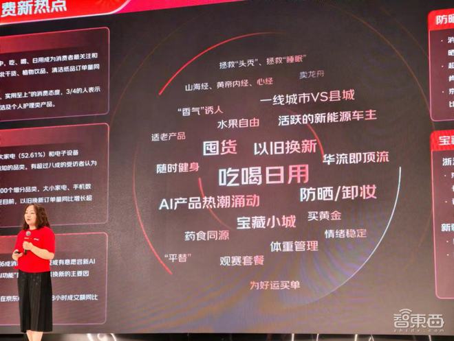AI爆火京东618！数字人带动百亿GMVAI硬件销售额增200%VisionPro原生应用首发(图10)