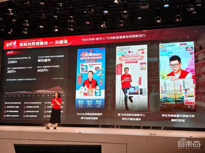 AI爆火京东618！数字人带动百亿GMVAI硬件销售额增200%VisionPro原生应用首发(图11)