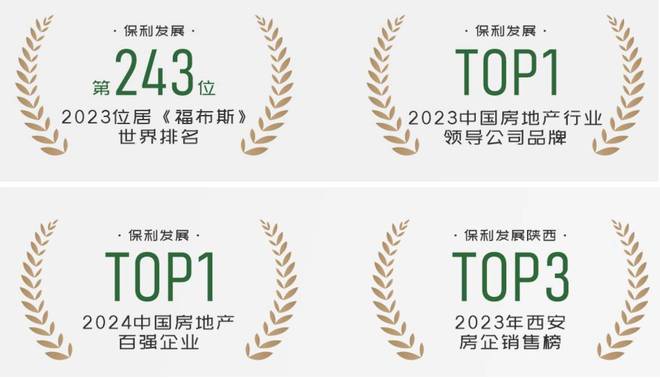营销中心-西安保利星河天汇-楼盘详情信息-售楼部电话-周边配套(图1)