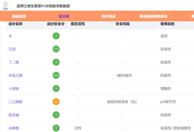 被抖音限流美妆品牌温博士销售额断崖式下滑(图4)