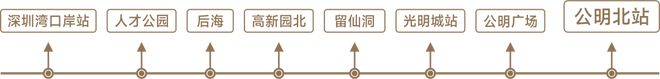 特发学府朗园售楼处电话→营销中心电话→楼盘详情→户型→价格(图4)