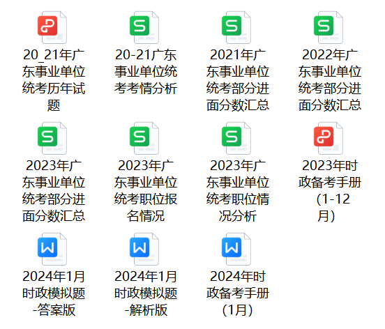 2025深圳事业编]2024年广东事业单位统考深圳市罗湖区妇女儿童活动中心项目活动部招聘1名从事党建和项目策划组织等工作公告_职位表_报考时间(图6)