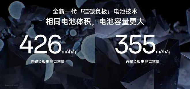 又双叒是马桶盖设计？一加冰川电池发布丨国产品牌整活销量仅次于苹果？(图4)