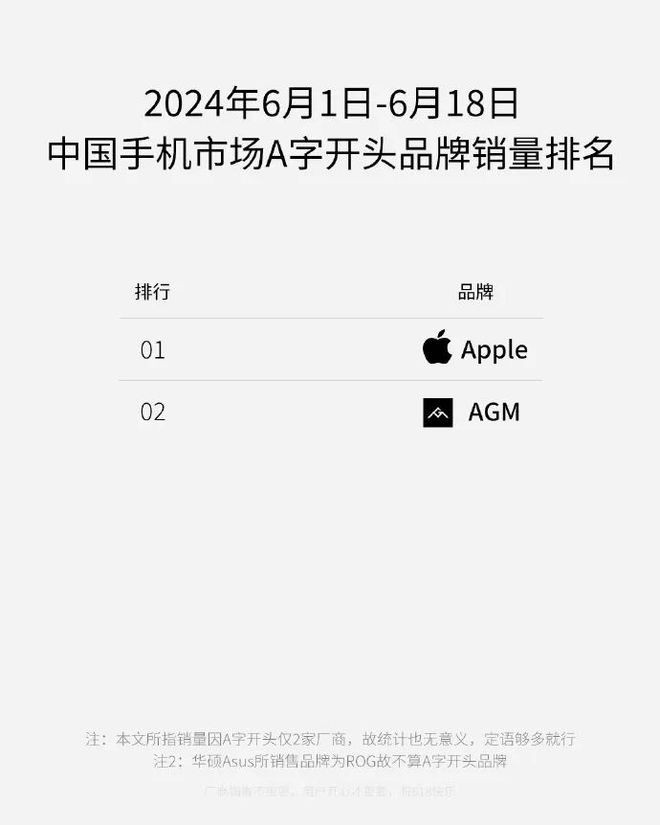 又双叒是马桶盖设计？一加冰川电池发布丨国产品牌整活销量仅次于苹果？(图8)