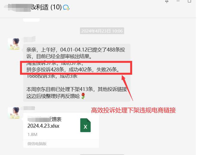 淘宝、拼多多等平台低价乱价销售品牌方该如何处理？(图3)